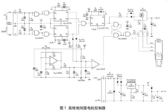 如何實(shí)現(xiàn)高轉(zhuǎn)矩伺服電機(jī)的應(yīng)用設(shè)計