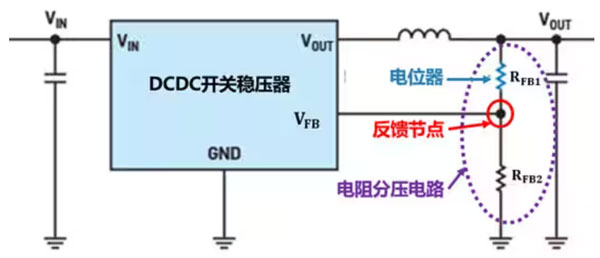 DC－DC開(kāi)關(guān)穩(wěn)壓器輸出電壓的動(dòng)態(tài)調(diào)整：一個(gè)小妙招兒，幫你實(shí)現(xiàn)！