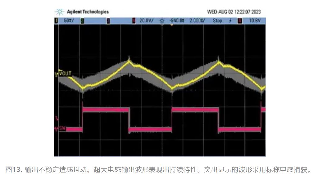 為什么我的電源會出現(xiàn)振鈴和過熱？