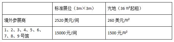 2022年第99屆中國電子展邀請函