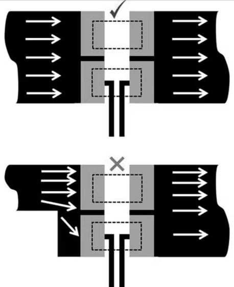 亞毫歐電阻器帶來(lái)電流檢測(cè)優(yōu)勢(shì)