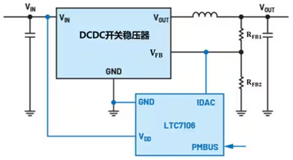 DC－DC開(kāi)關(guān)穩(wěn)壓器輸出電壓的動(dòng)態(tài)調(diào)整：一個(gè)小妙招兒，幫你實(shí)現(xiàn)！