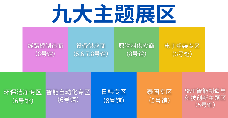 國(guó)際電子電路（深圳）展覽會(huì)HKPCA Show下周三開幕，會(huì)議大咖云集，精彩議題搶先揭曉