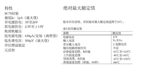 運算放大器輸出電壓反向問題：正確選型，輕松化解！