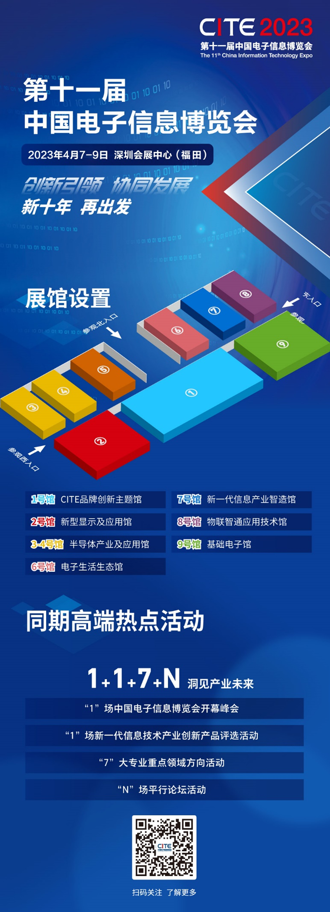 繁榮漸復(fù) 復(fù)蘇加速 CITE 2023乘勢而來