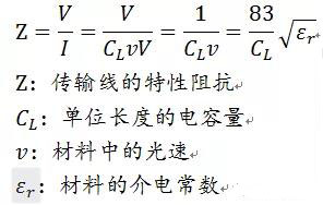 信號完整性基礎：瞬態(tài)阻抗與特性阻抗圖解