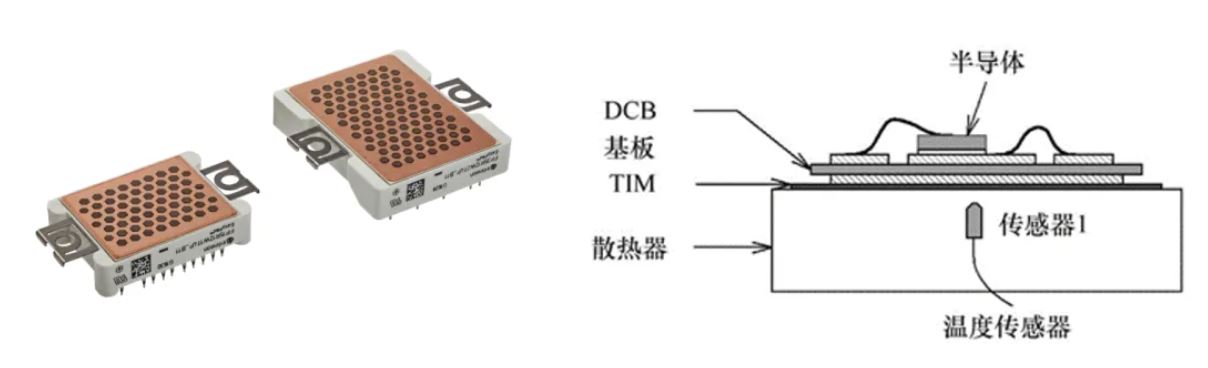 功率器件熱設計基礎（三）——功率半導體殼溫和散熱器溫度定義和測試方法