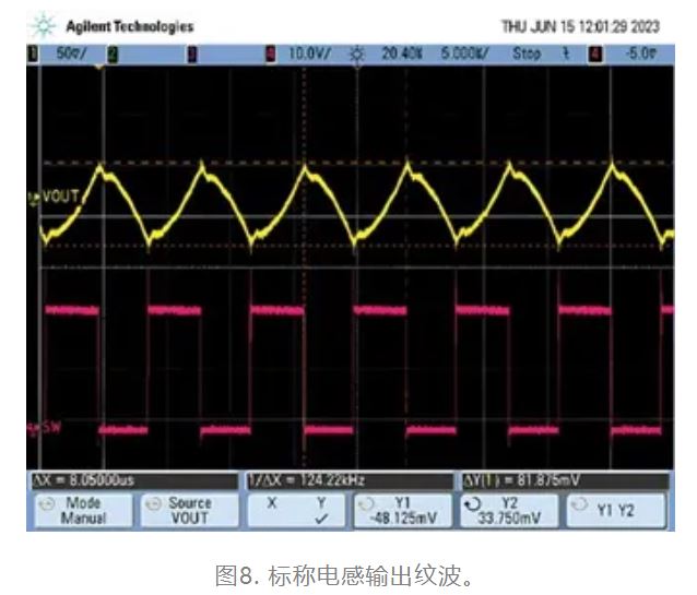 為什么我的電源會出現(xiàn)振鈴和過熱？