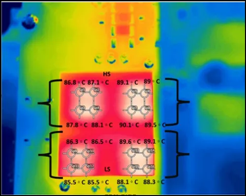 電驅(qū)逆變器SiC功率模塊芯片級熱分析