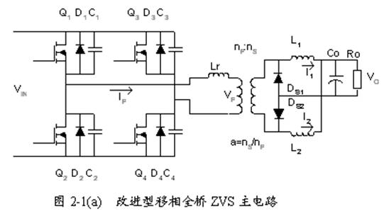 改進型移相全橋ZVS DC－DC變換器的特點應(yīng)用及控制電路設(shè)計