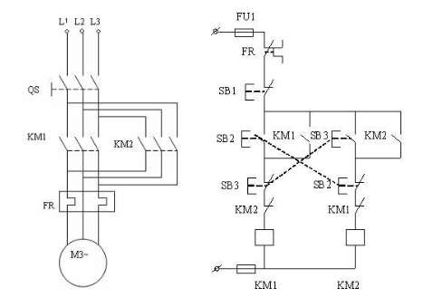 三種三相交流電動機(jī)正反轉(zhuǎn)互鎖電路的分析