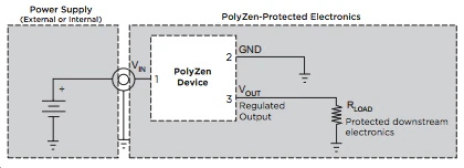 LED 應(yīng)用中提供 EOS 保護(hù)的功能