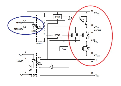 IGBT／MOSFET 的基本柵極驅(qū)動(dòng)光耦合器設(shè)計(jì)