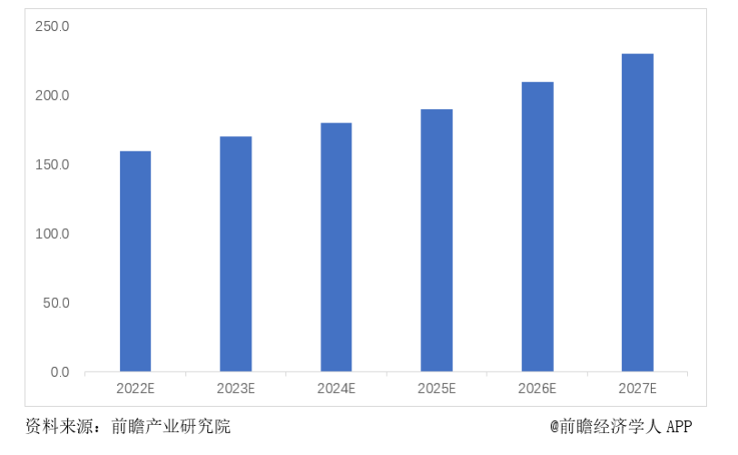 基礎(chǔ)設(shè)施數(shù)字化正當(dāng)時，兆易創(chuàng)新與信馳科技共同推進(jìn)燃?xì)馕锫?lián)網(wǎng)發(fā)展