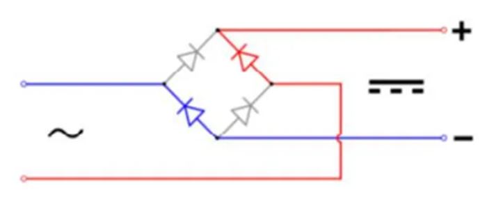 橋式整流器好用 但這一點(diǎn)要特別注意！
