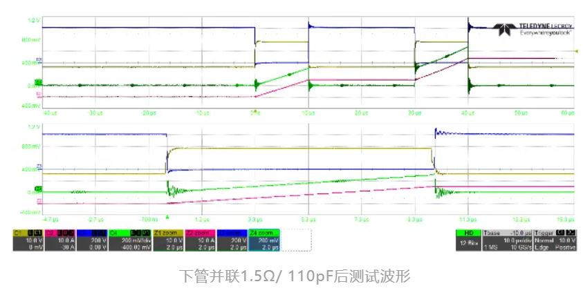 一款適用于光伏應(yīng)用的半橋評估板設(shè)計