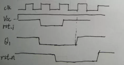 復(fù)位電路很簡單，但卻有很多門道