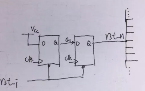 復(fù)位電路很簡單，但卻有很多門道