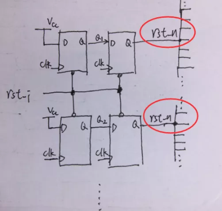 復(fù)位電路很簡單，但卻有很多門道