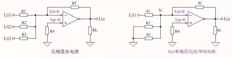 運(yùn)放的信號(hào)疊加電路與求差電路