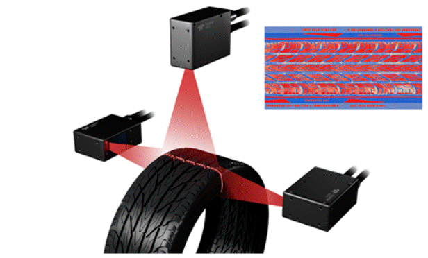 應(yīng)用于機(jī)器視覺的3D激光三角測(cè)量技術(shù)