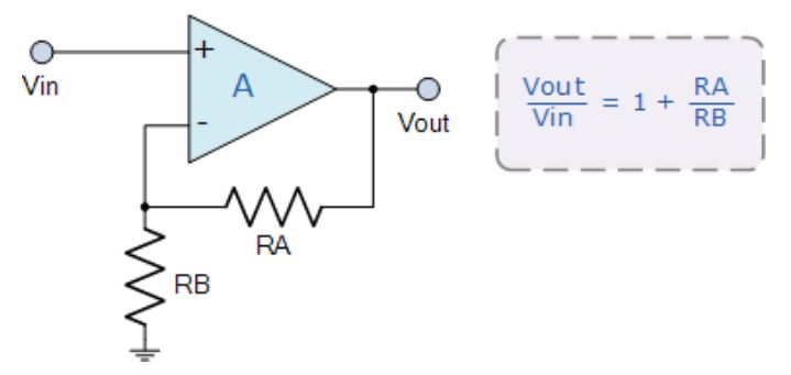 運(yùn)算放大器的8種應(yīng)用電路，您都了解嗎？