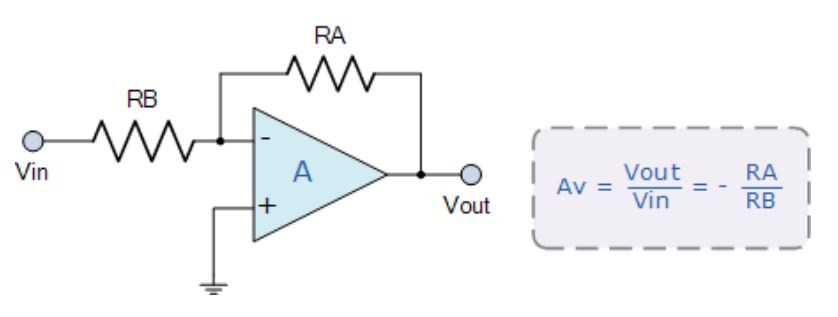 運(yùn)算放大器的8種應(yīng)用電路，您都了解嗎？