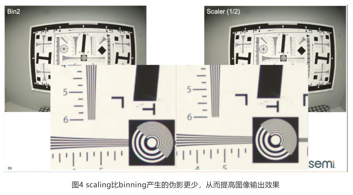 高分辨率低功耗圖像傳感器，工業(yè)5.0進(jìn)階應(yīng)用必備