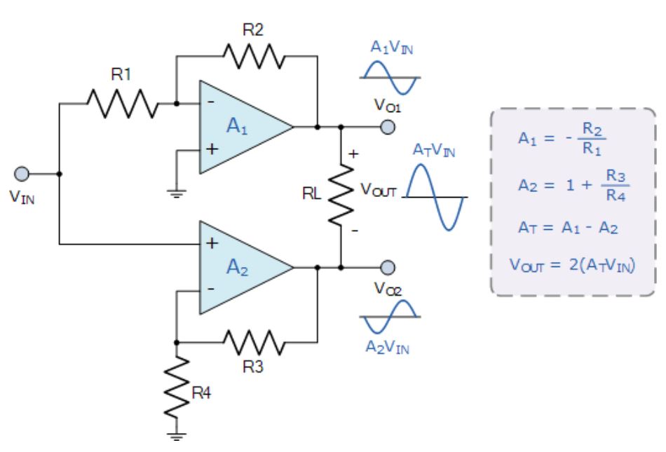 運(yùn)算放大器的8種應(yīng)用電路，您都了解嗎？