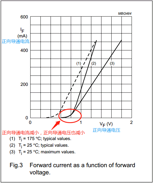 【干貨】非常經(jīng)典的電壓掉電監(jiān)測電路，你學(xué)廢了嗎？