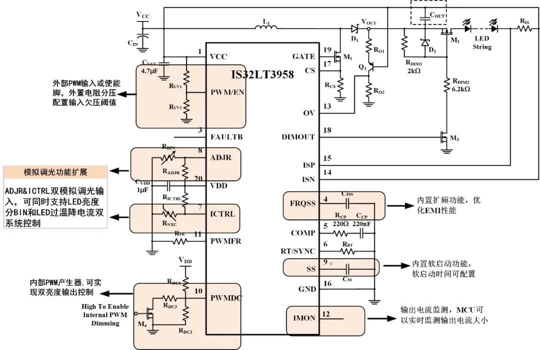 如何解決單芯片驅(qū)動HB/LB/DRL,LED負(fù)載切換電流過沖？