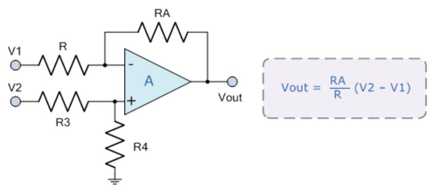 運(yùn)算放大器的8種應(yīng)用電路，您都了解嗎？