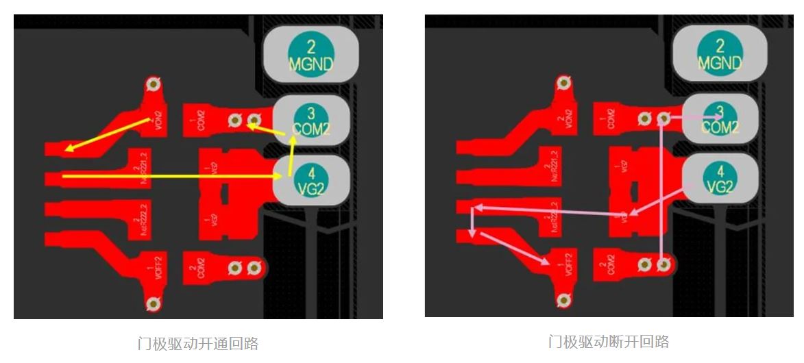 一款適用于光伏應(yīng)用的半橋評估板設(shè)計