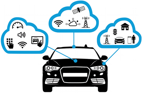 合理避讓：支持無縫通信、無干擾的車對(duì)萬物設(shè)計(jì)