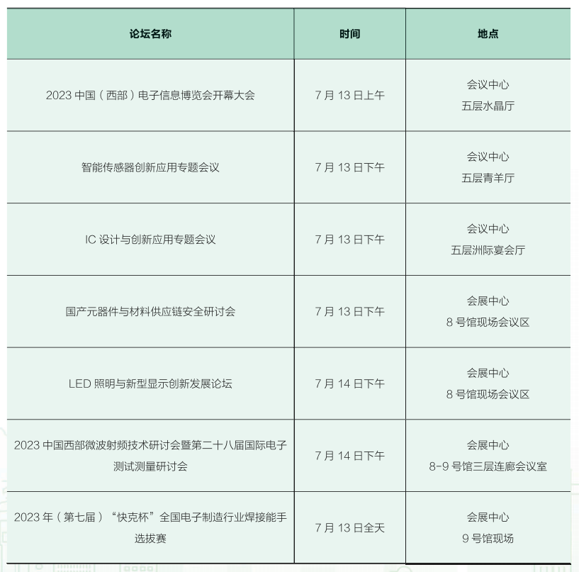 西部電博會開幕倒計(jì)時(shí)！超強(qiáng)劇透來了，這些值得打卡！