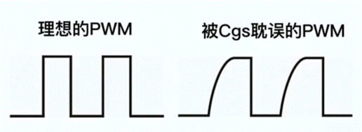 【干貨】拋開教材，從實用的角度聊聊MOS管